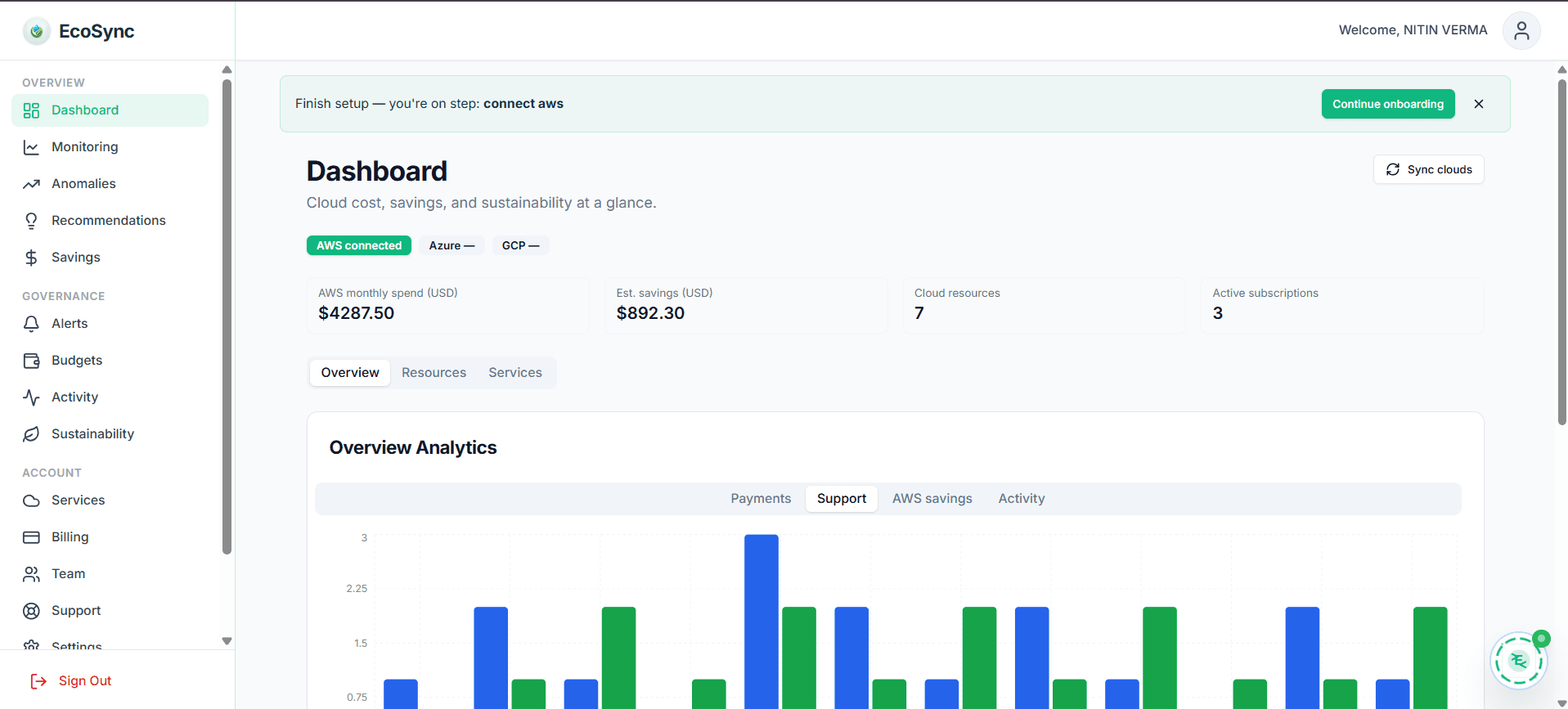 EcoSync dashboard showing cloud cost savings, waste detection, and carbon footprint reduction opportunities across AWS, Azure, and GCP